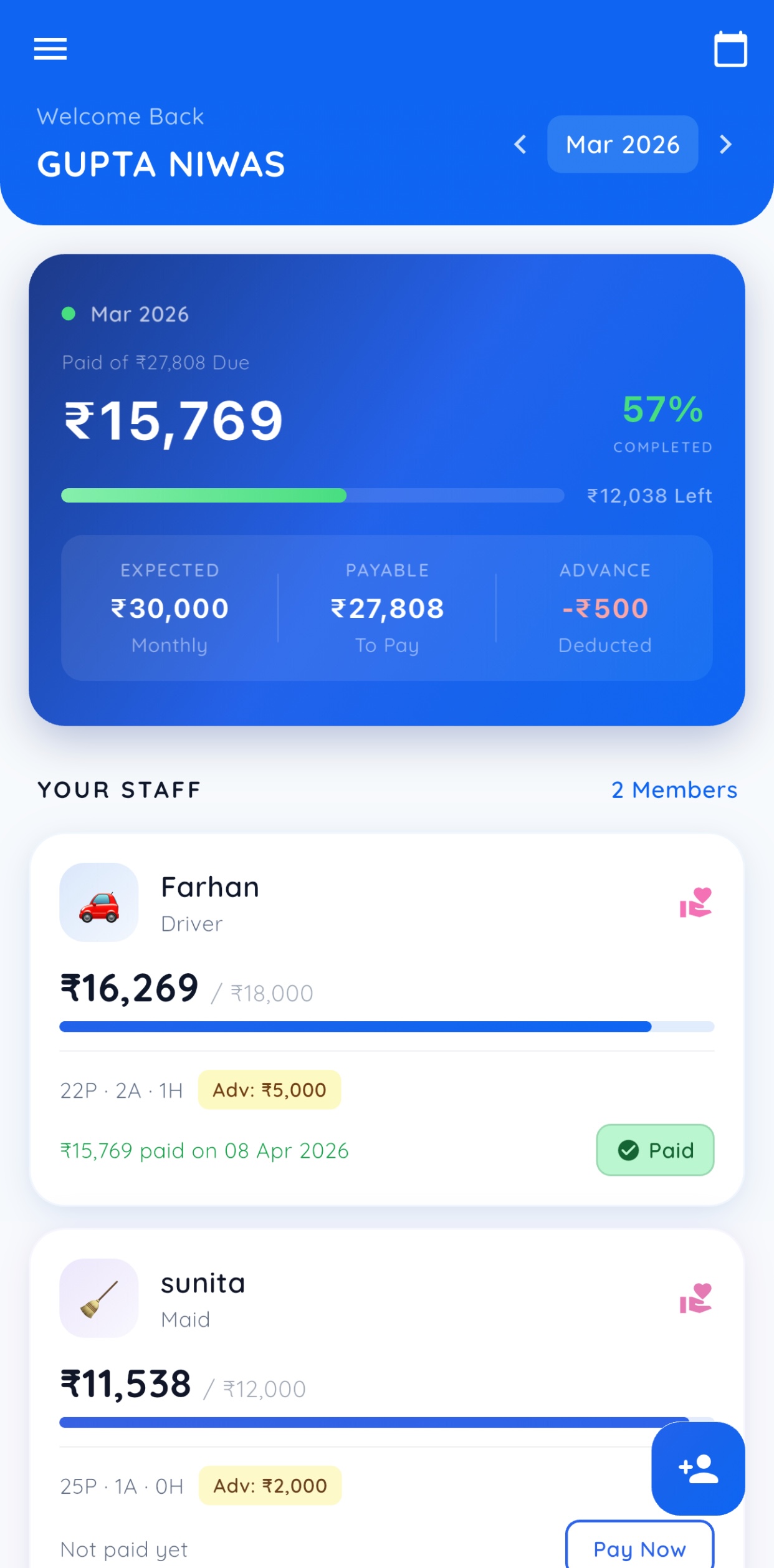 Staff dashboard